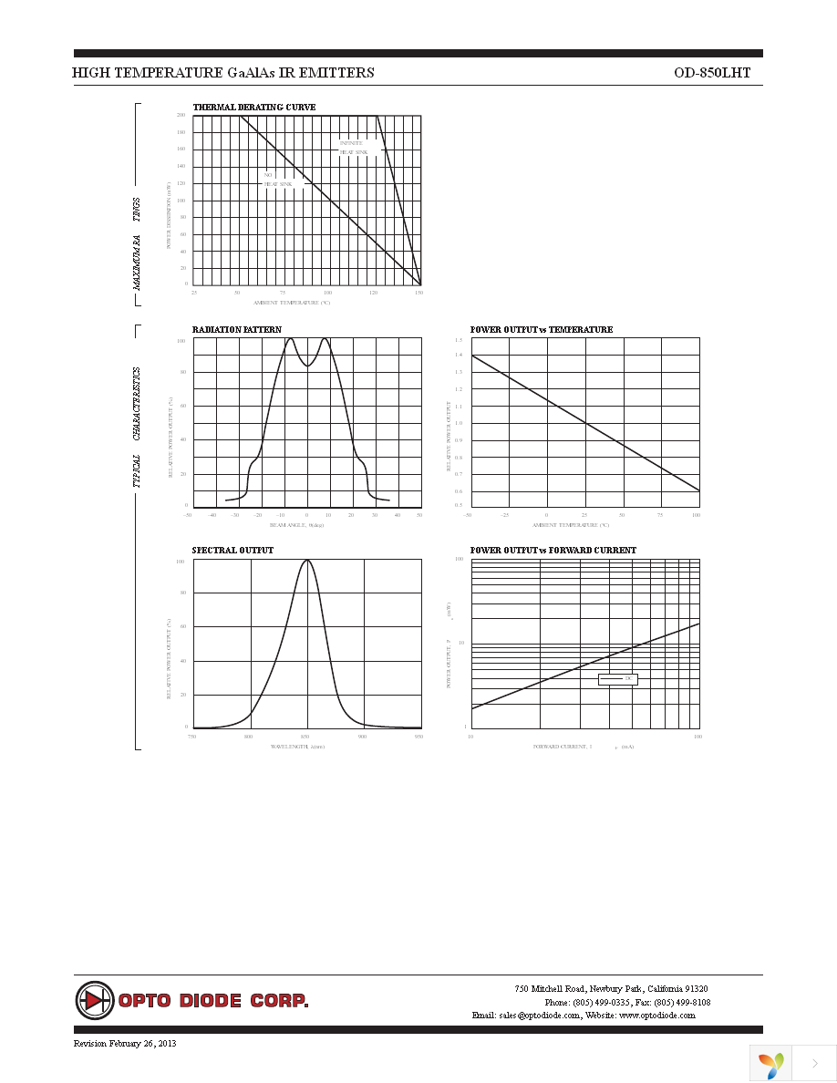 OD-850LHT Page 2