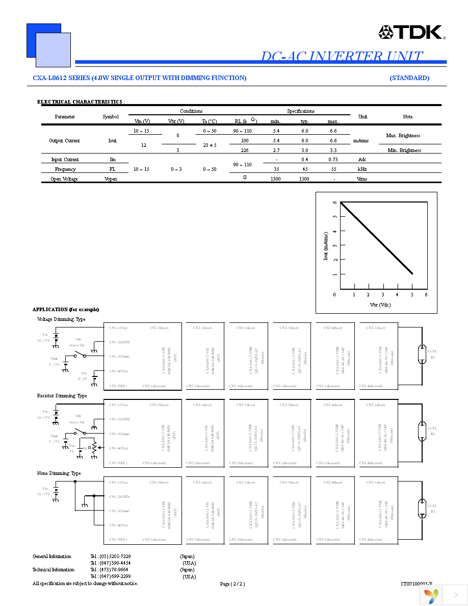 CXA-L0612-VJL Page 2