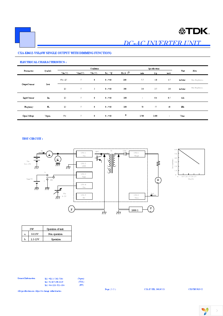 CXA-K0612-VSL Page 2