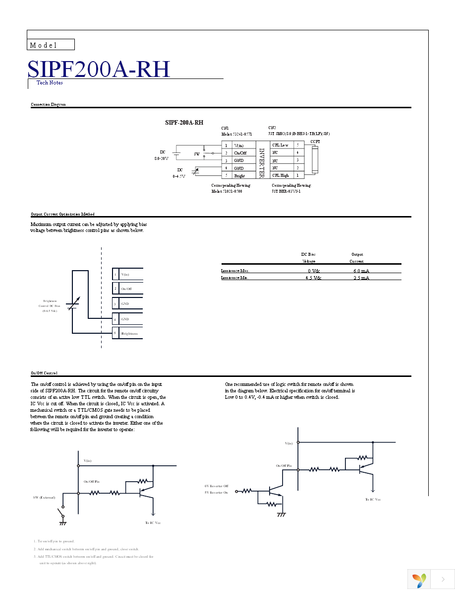 SIPF-200A-RH Page 3