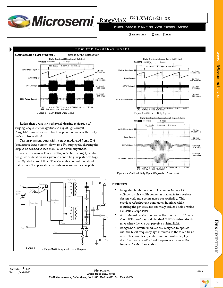 LXMG1621-03 Page 7