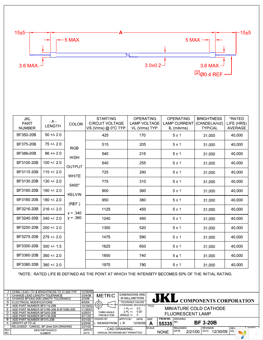BF3300-20B Page 1