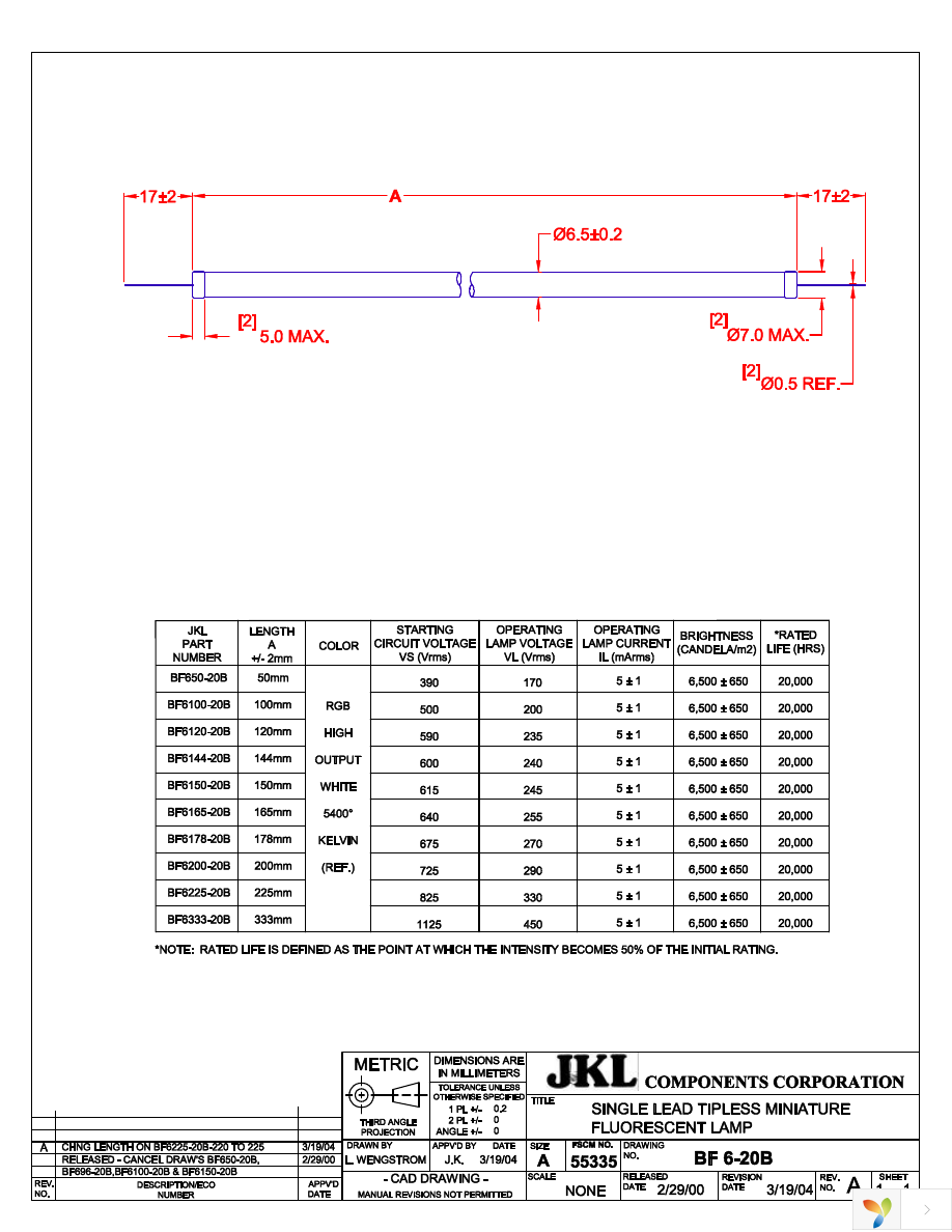 BF6100-20B Page 1