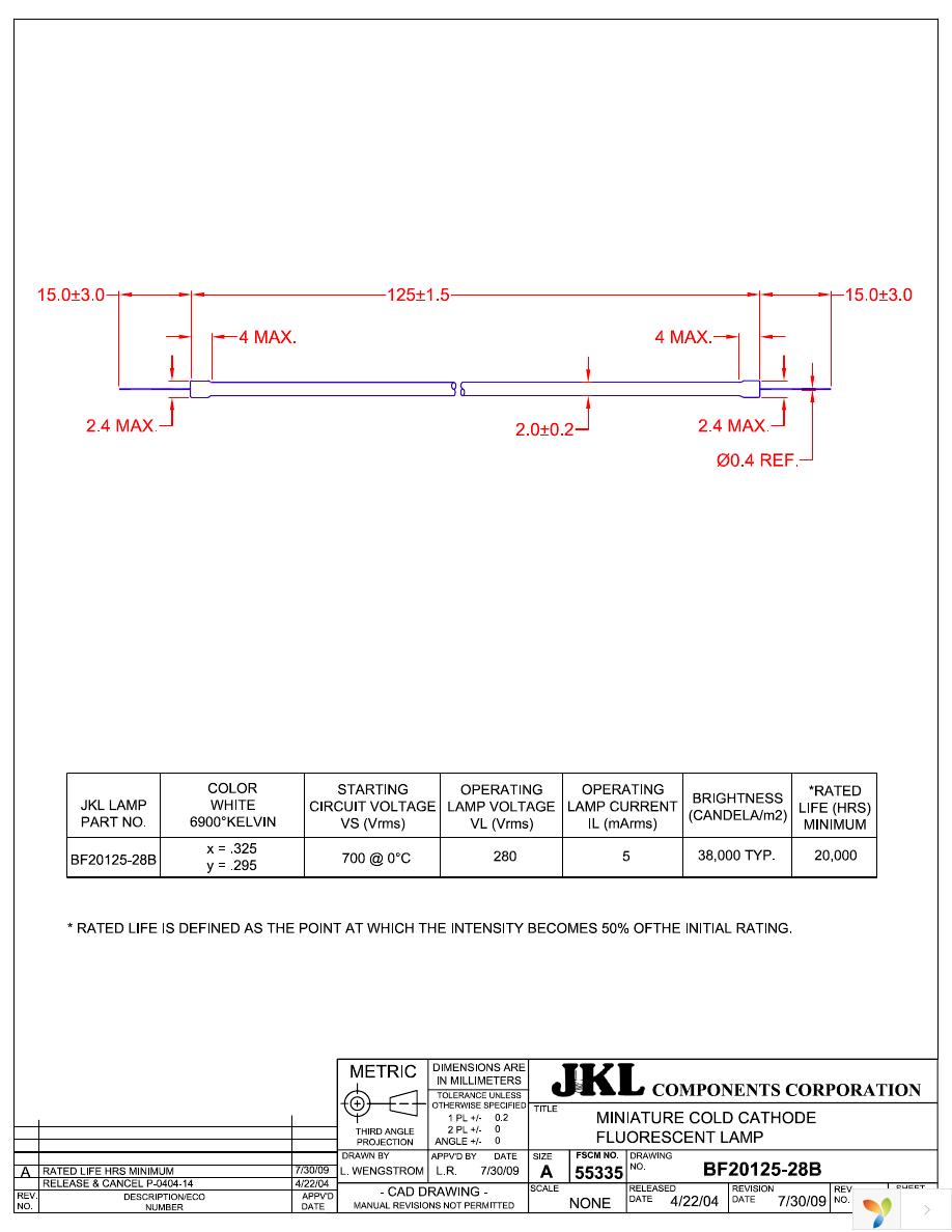 BF20125-28B Page 1