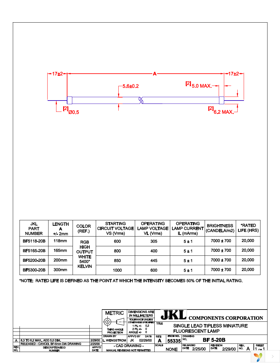 BF5200-20B Page 1