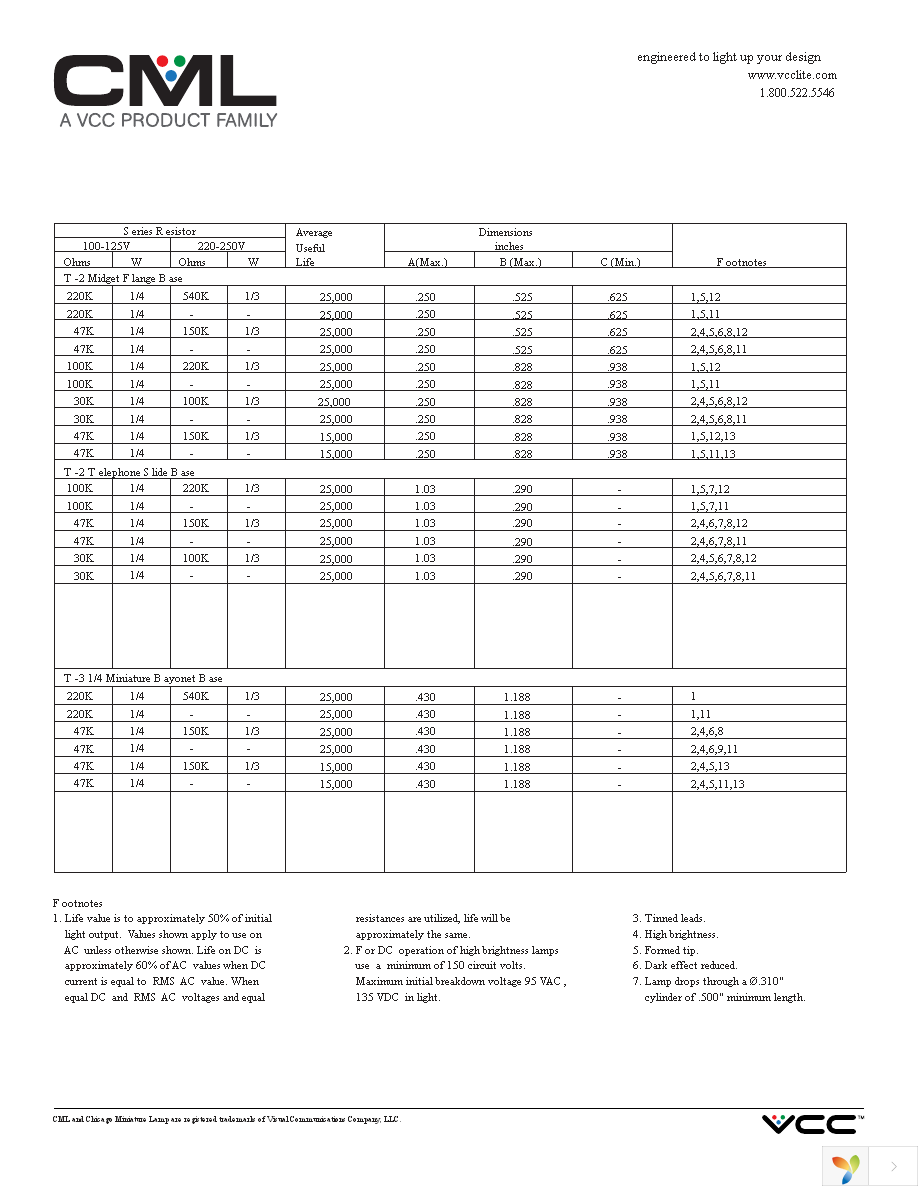 A1A Page 2