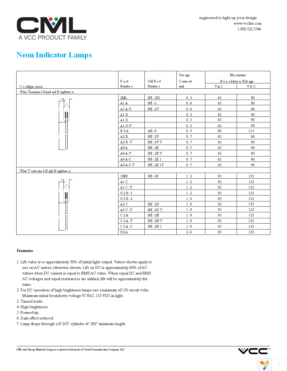 A1B Page 1