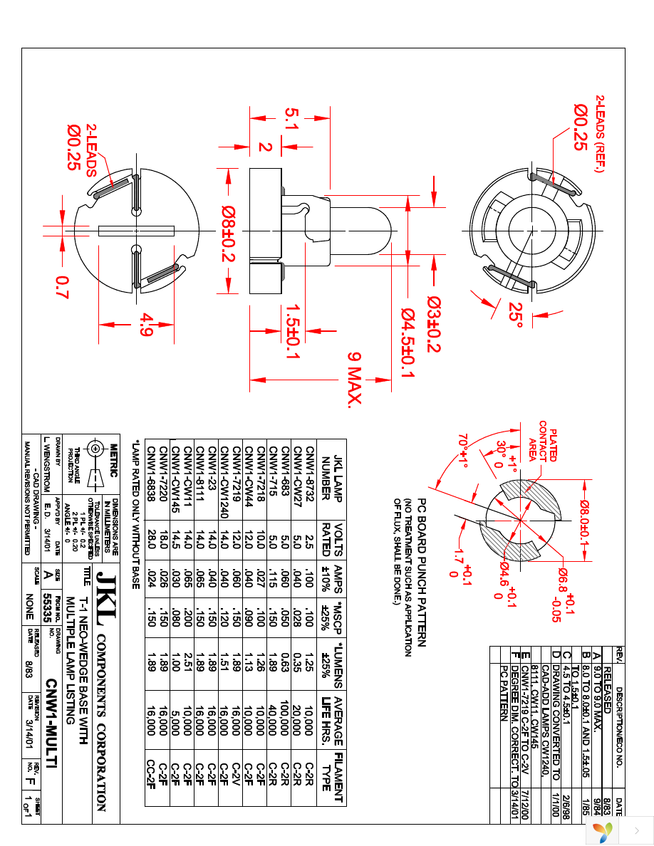 CNW1-23 Page 1