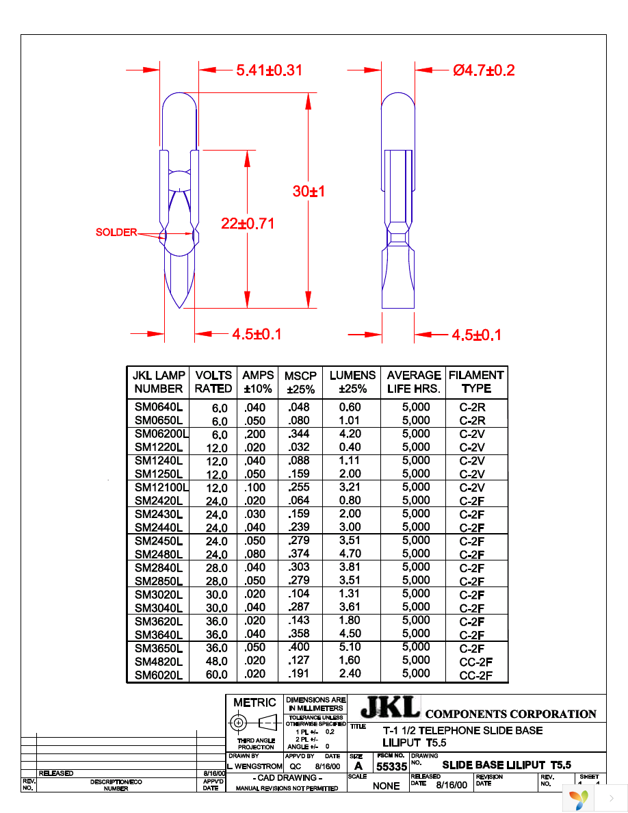 SM2420L Page 1