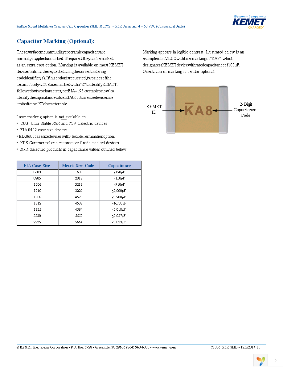 C1210C107M4PAC7800 Page 11