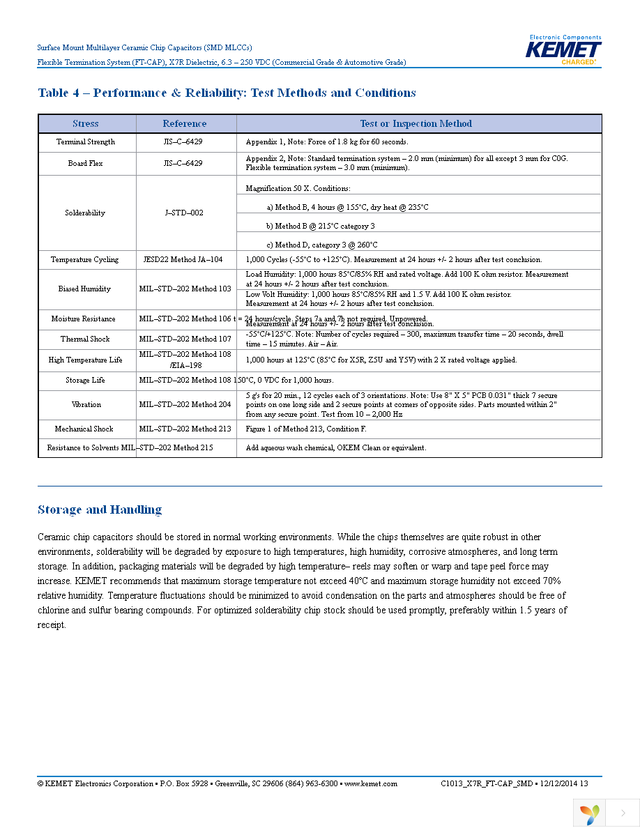 C2220X106K5RACTU Page 13