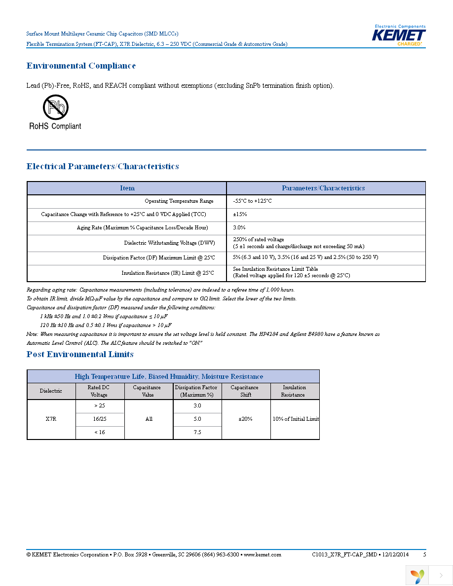 C2220X106K5RACTU Page 5