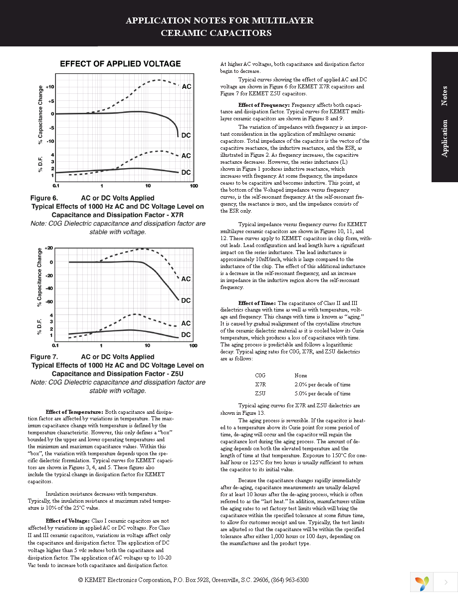 C330C103J2G5TA Page 4