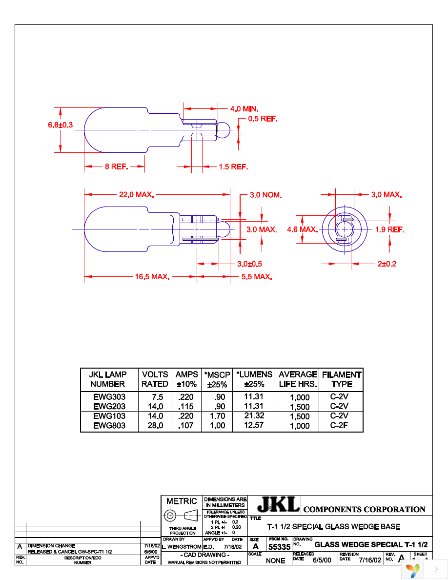 EWG103 Page 1