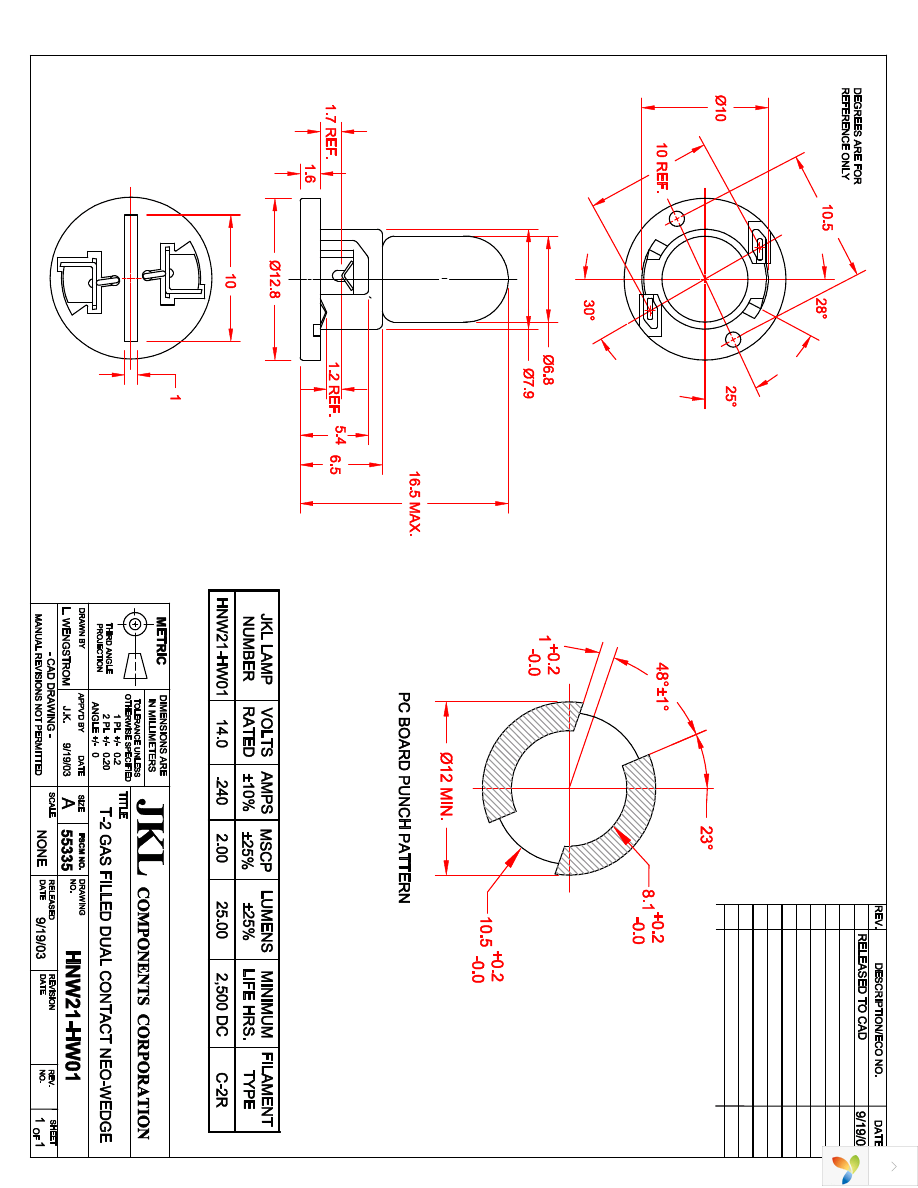 HNW21-HW01 Page 1