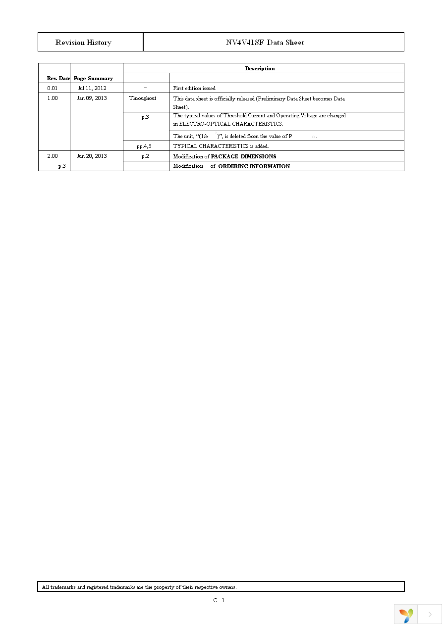 NV4V41SF-A Page 8