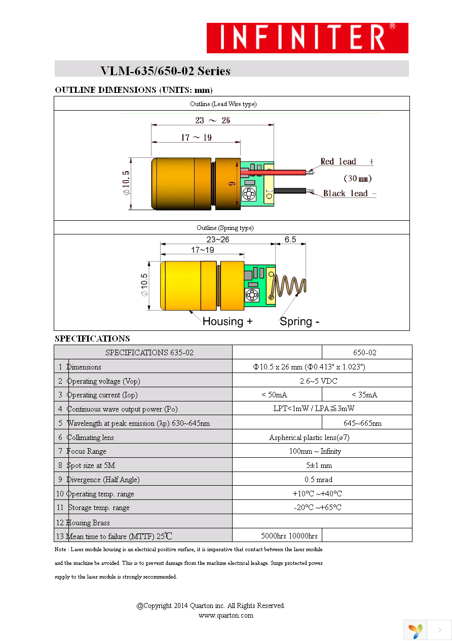 VLM-650-02-LPA Page 2