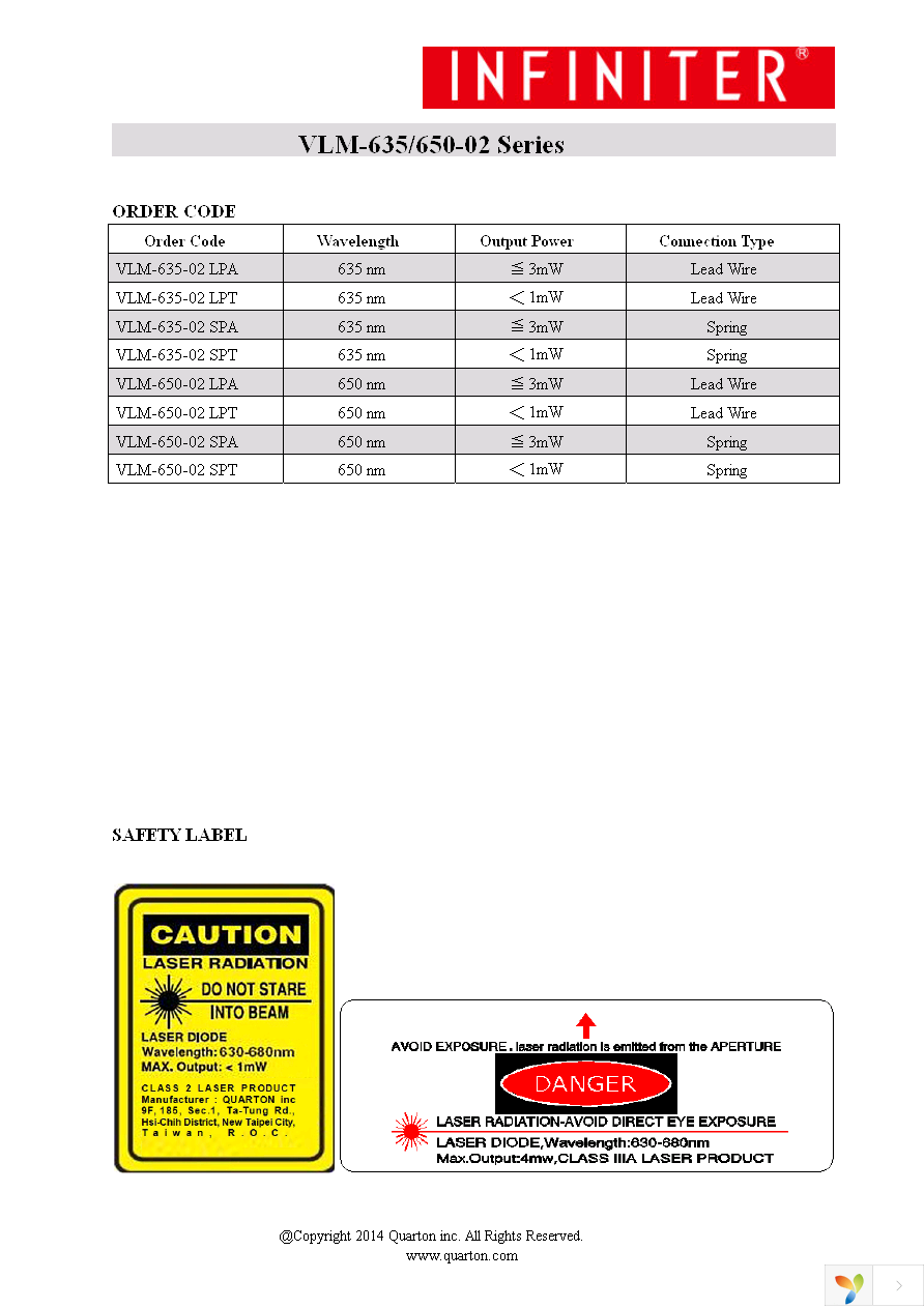 VLM-650-02-LPA Page 3