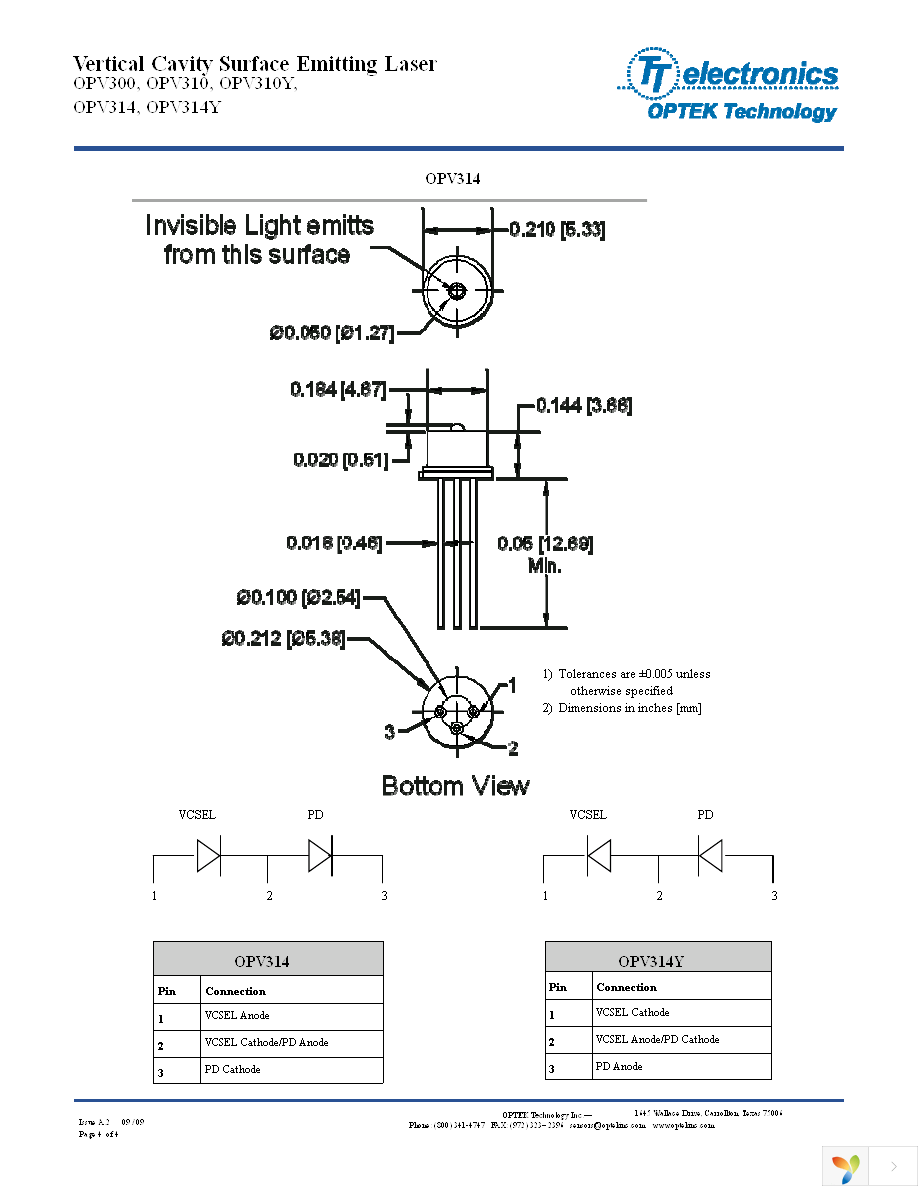 OPV310Y Page 4