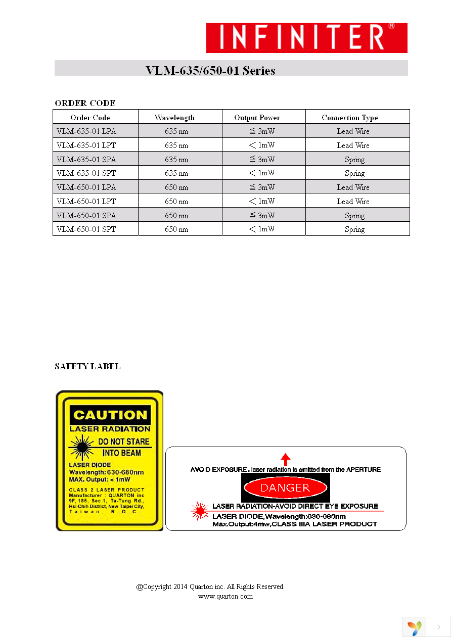 VLM-635-01-LPA Page 3