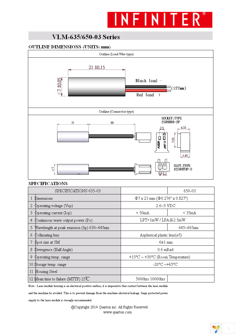 VLM-650-03-LPA Page 2