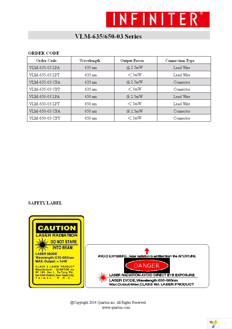 VLM-650-03-LPA Page 3