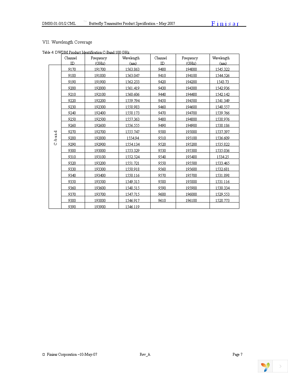 DM80-01-1-8780-3-LC Page 7