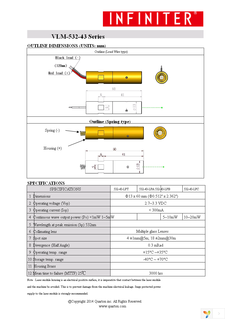 VLM-532-43-SPA Page 2