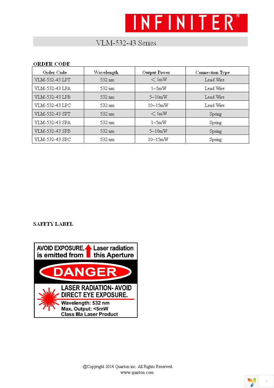 VLM-532-43-SPA Page 3