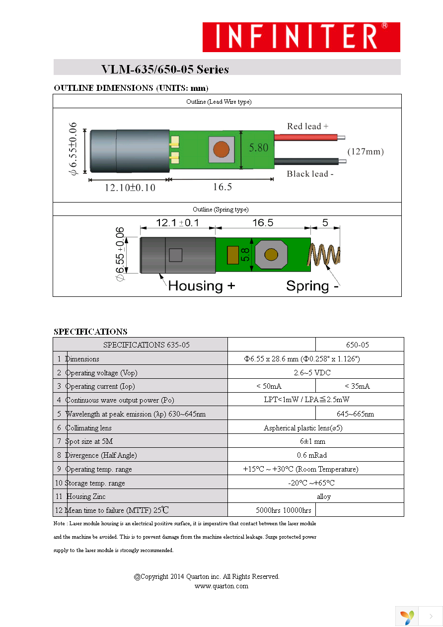 VLM-650-05-LPA Page 2