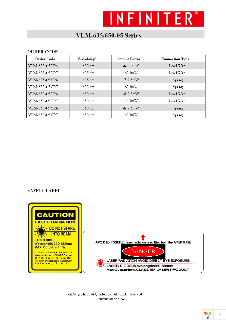 VLM-650-05-LPA Page 3