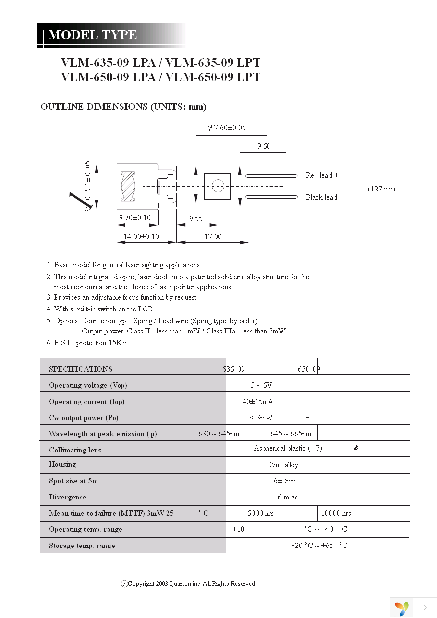 VLM-650-09-LPA Page 1