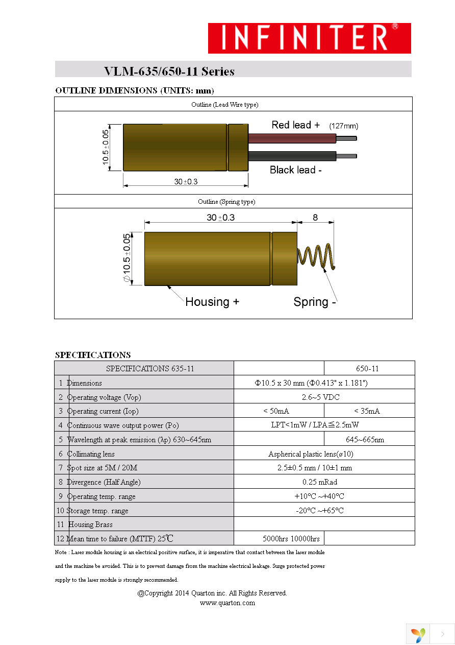 VLM-635-11-LPA Page 2