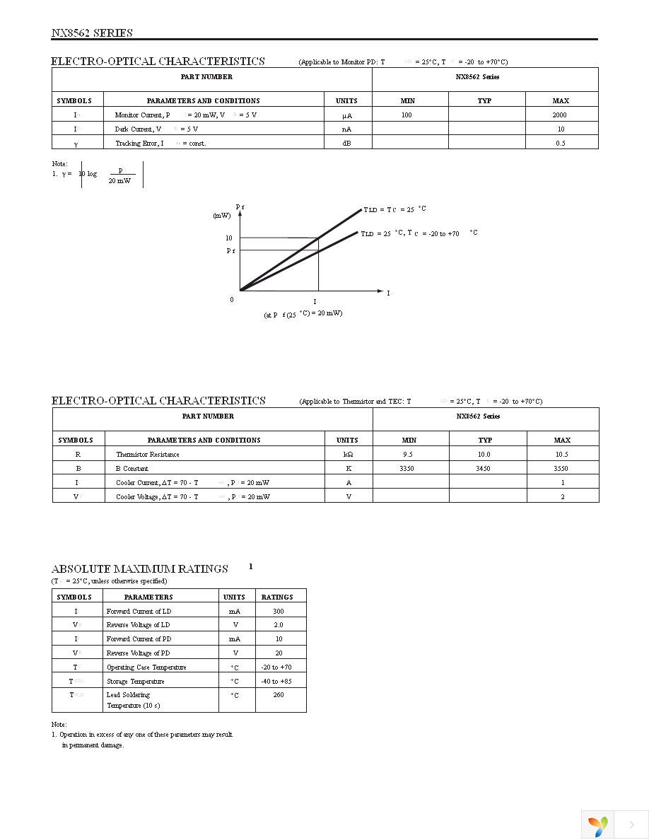 NX8562LC470-88-AZ Page 2