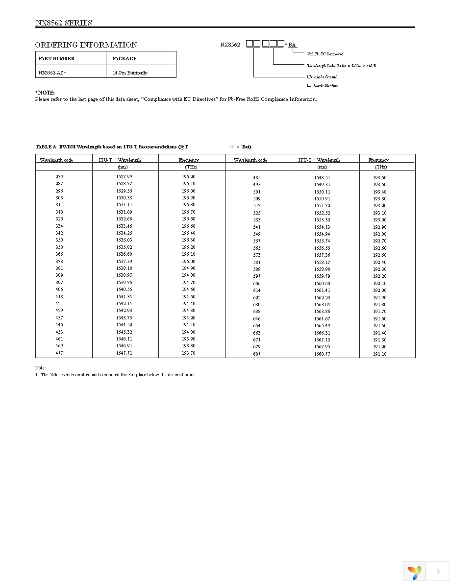 NX8562LC470-88-AZ Page 4