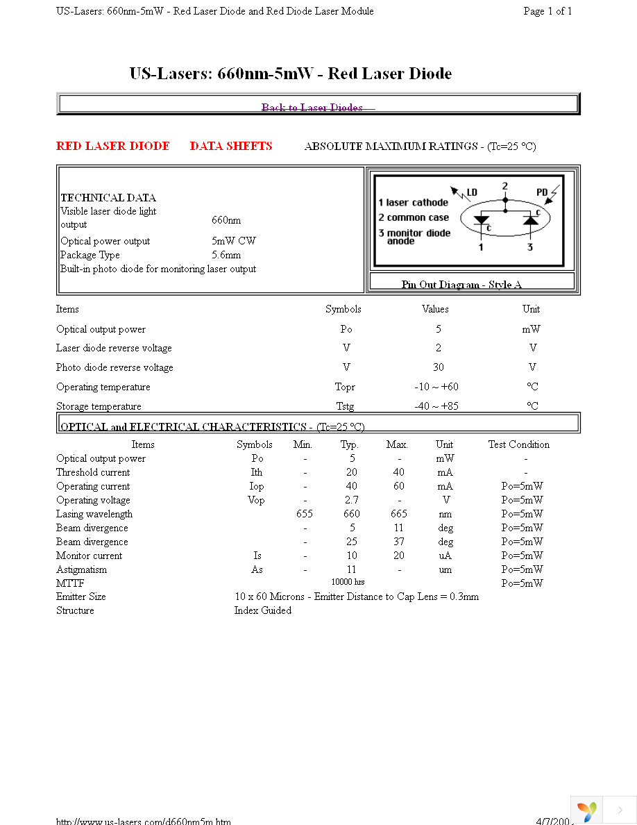 VOL6605I Page 1