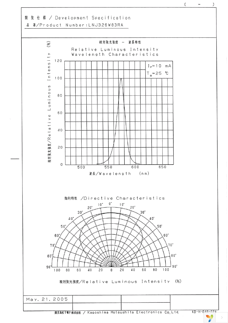 LNJ326W83RA Page 3