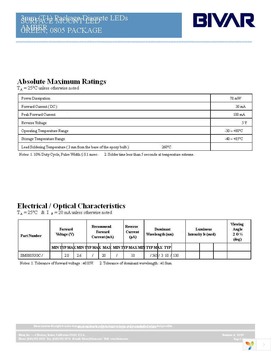 SM0805UGC Page 2