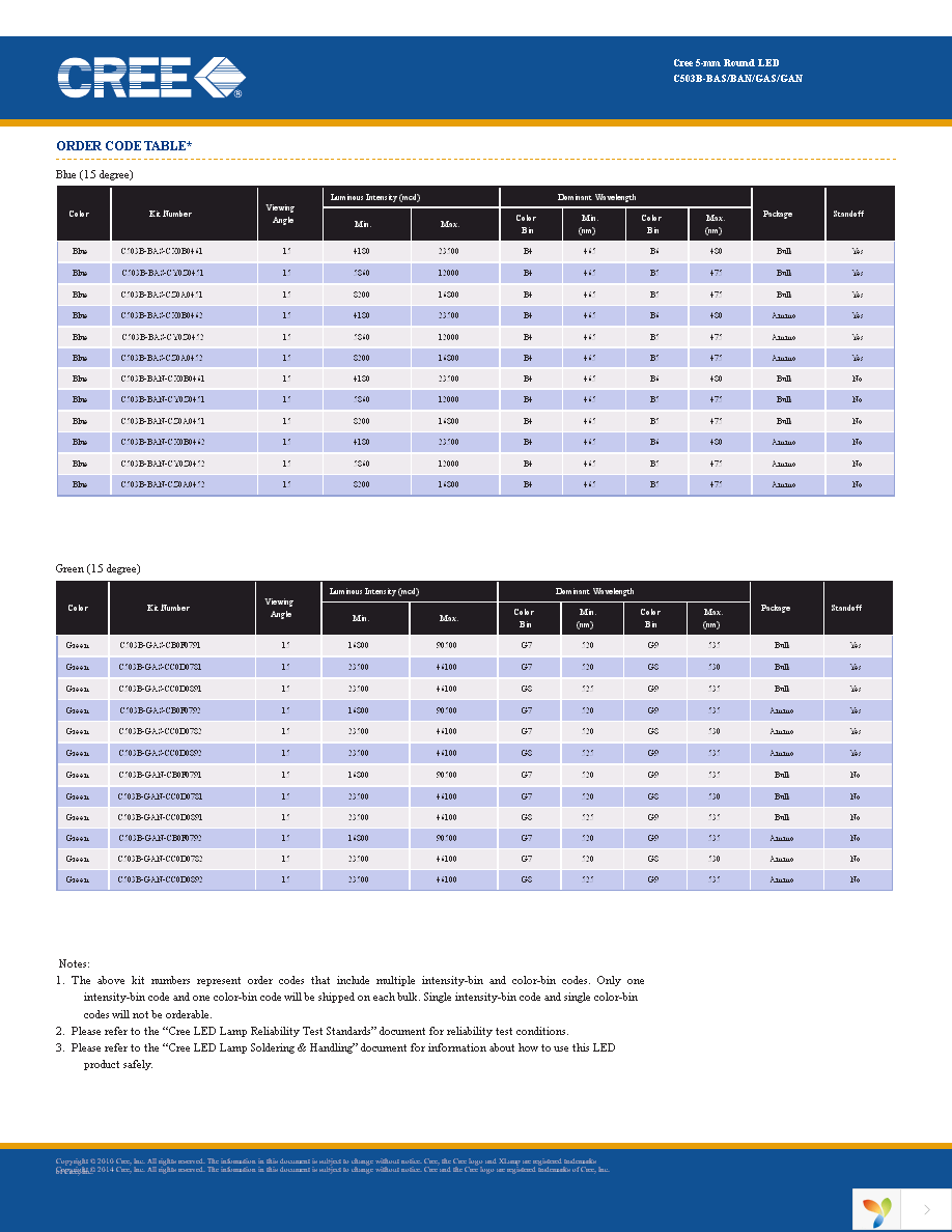 C503B-BAN-CY0C0461 Page 4