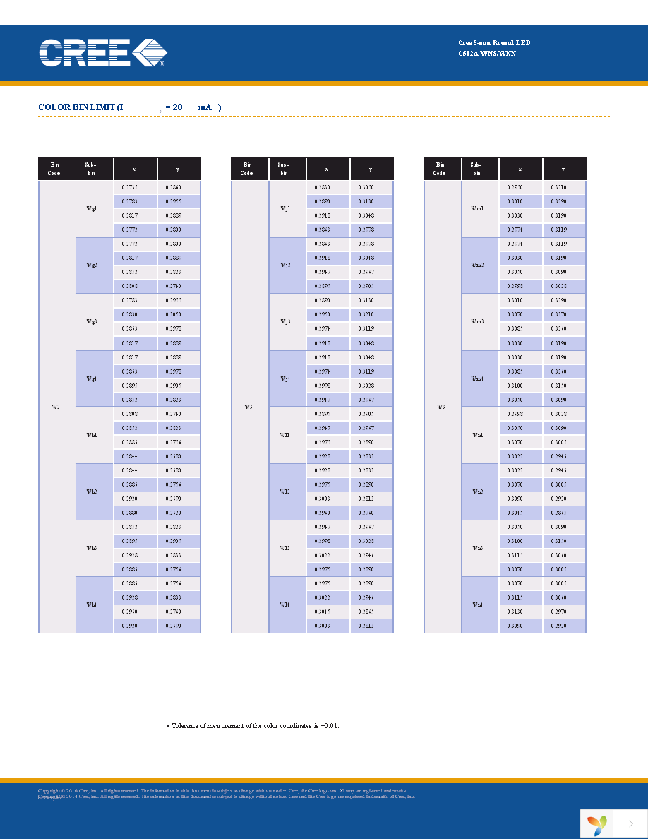 C512A-WNN-CZ0B0151 Page 5