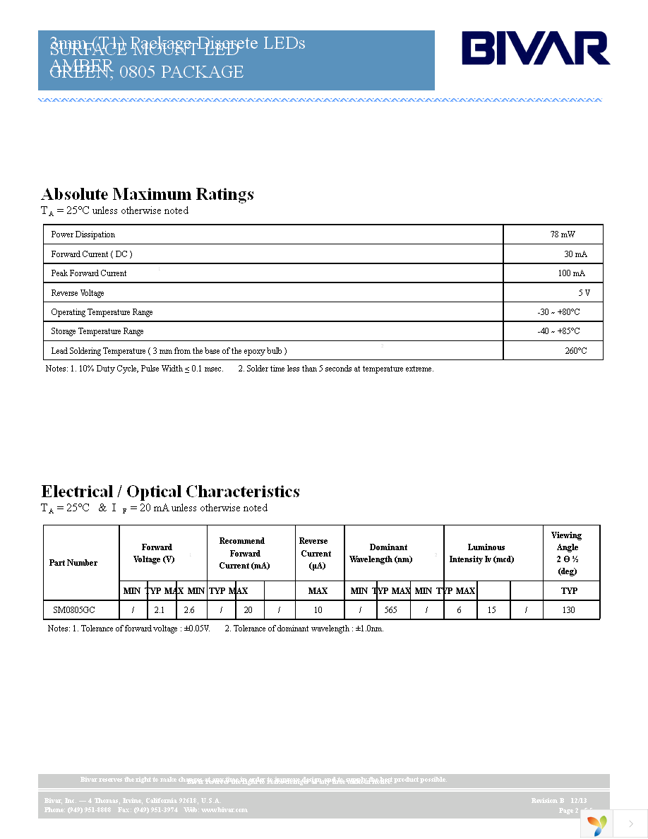 SM0805GC Page 2