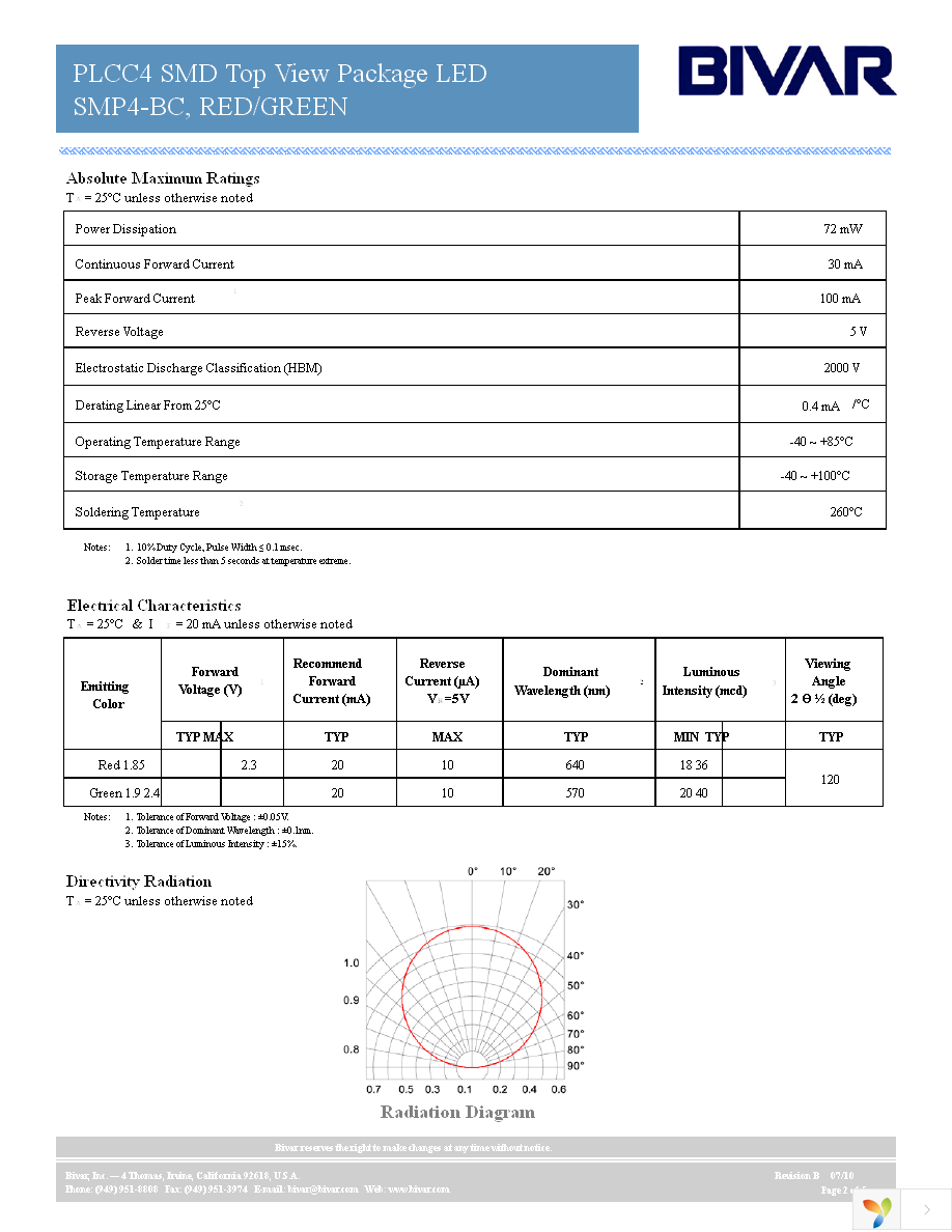 SMP4-BC Page 2