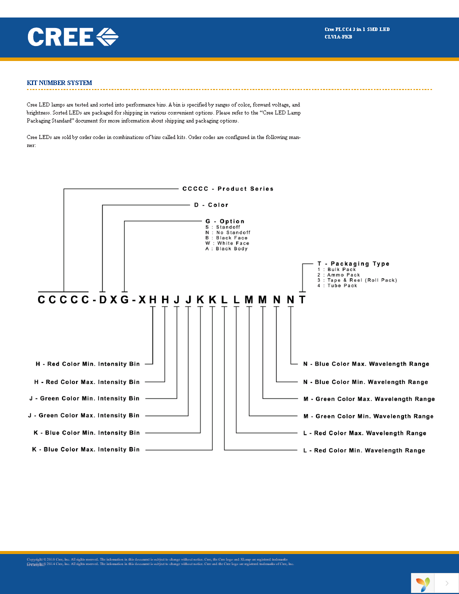 CLV1A-FKB-CJ1M1F1BB7R4S3 Page 8