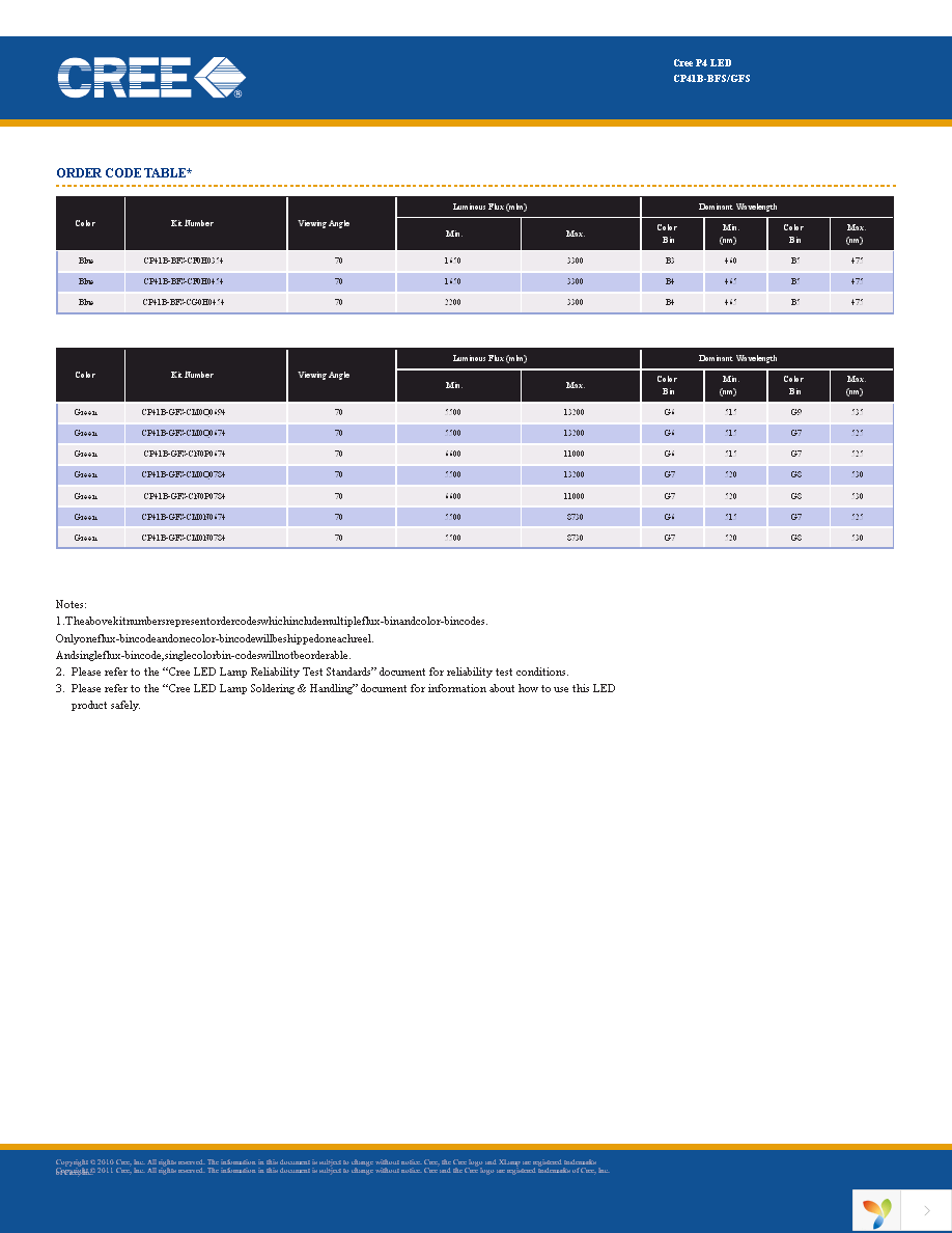 CP41B-BFS-CG0H0454 Page 4