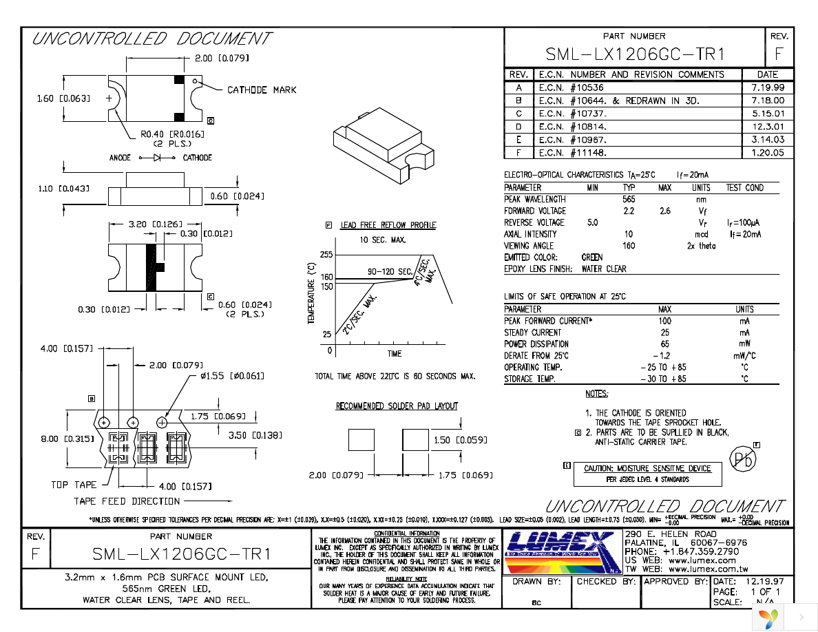 SML-LX1206GC-TR Page 1