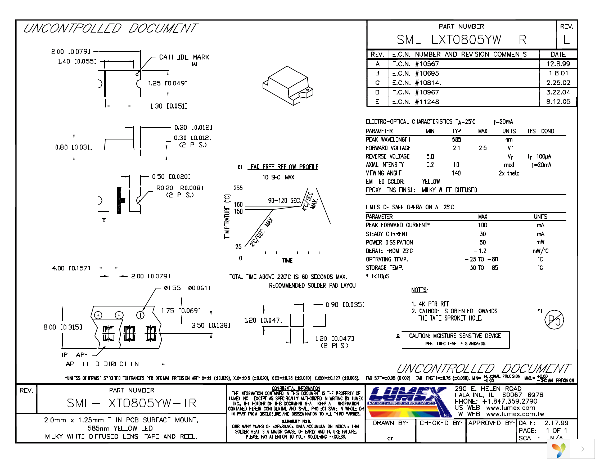 SML-LXT0805YW-TR Page 1