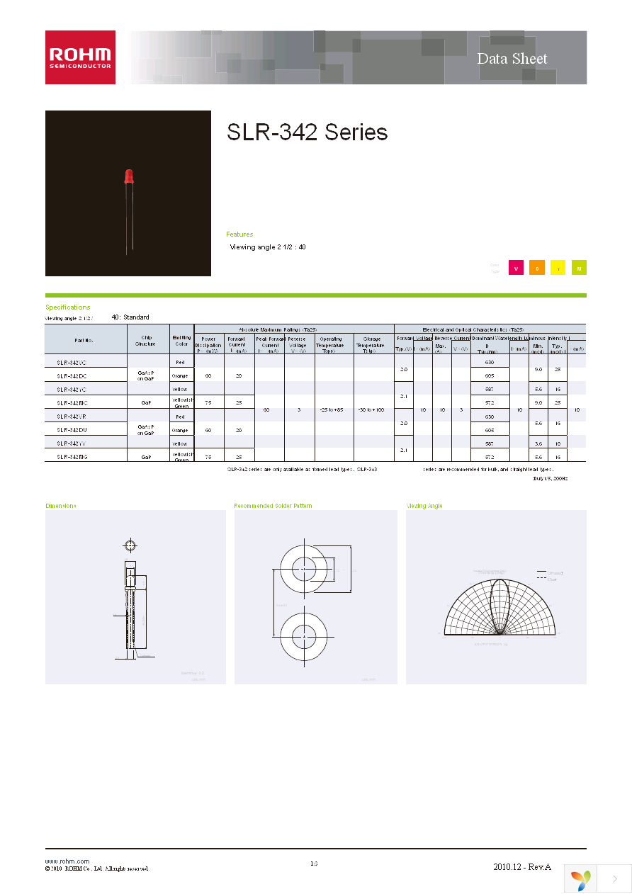 SLR-342VR3F Page 1