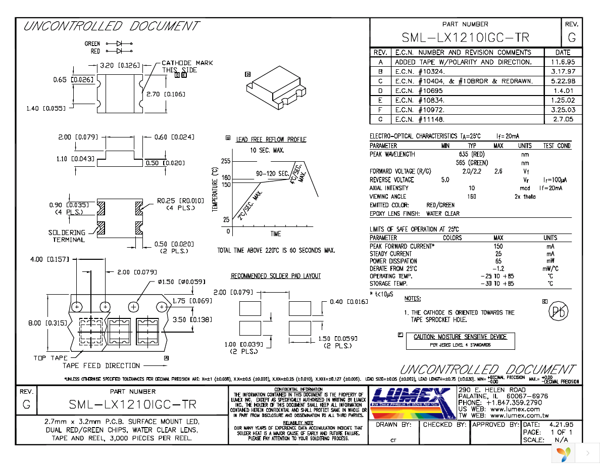 SML-LX1210IGC-TR Page 1