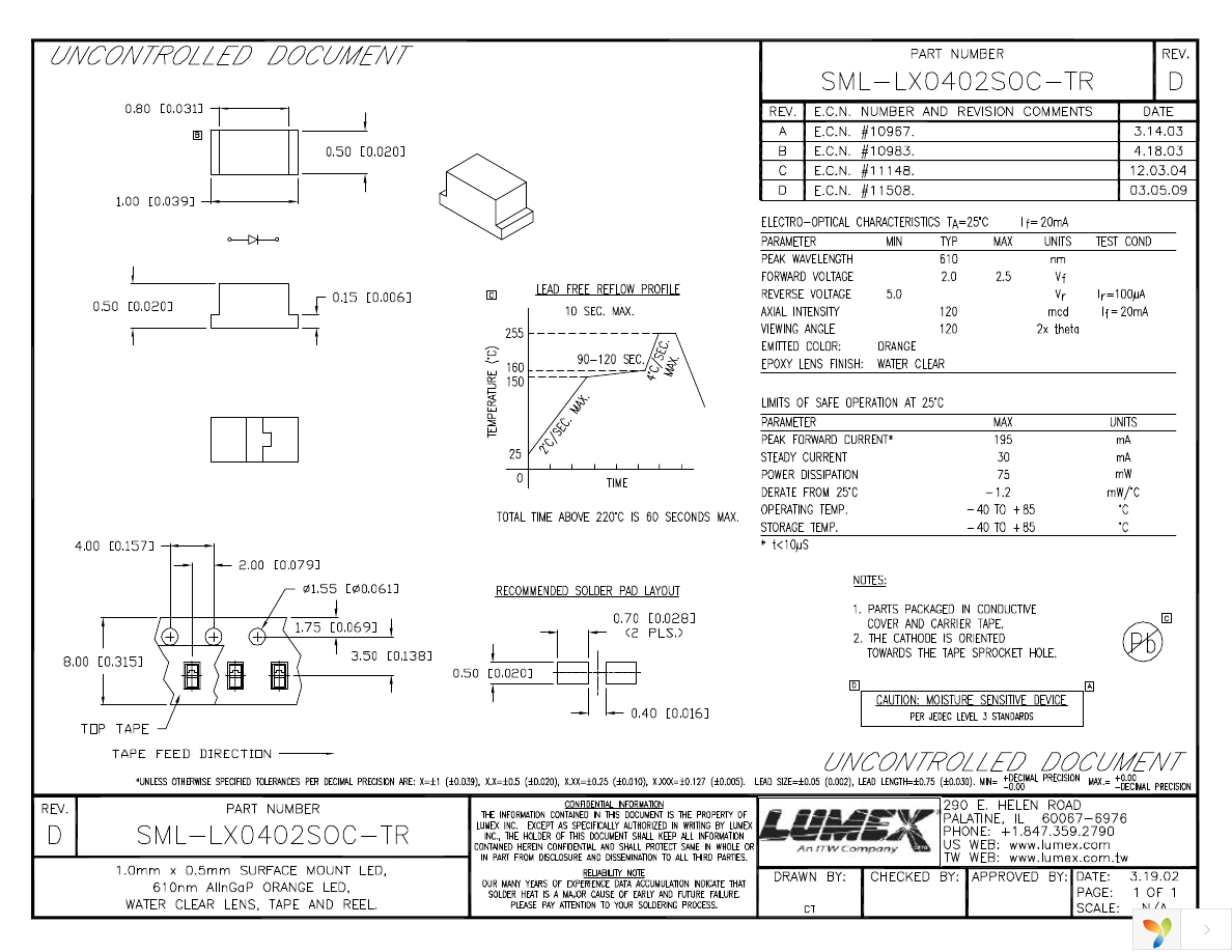 SML-LX0402SOC-TR Page 1