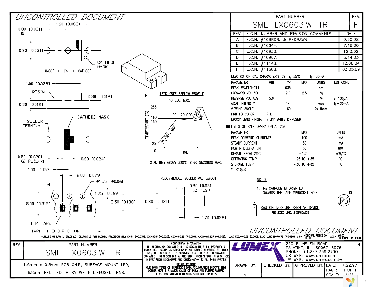 SML-LX0603IW-TR Page 1